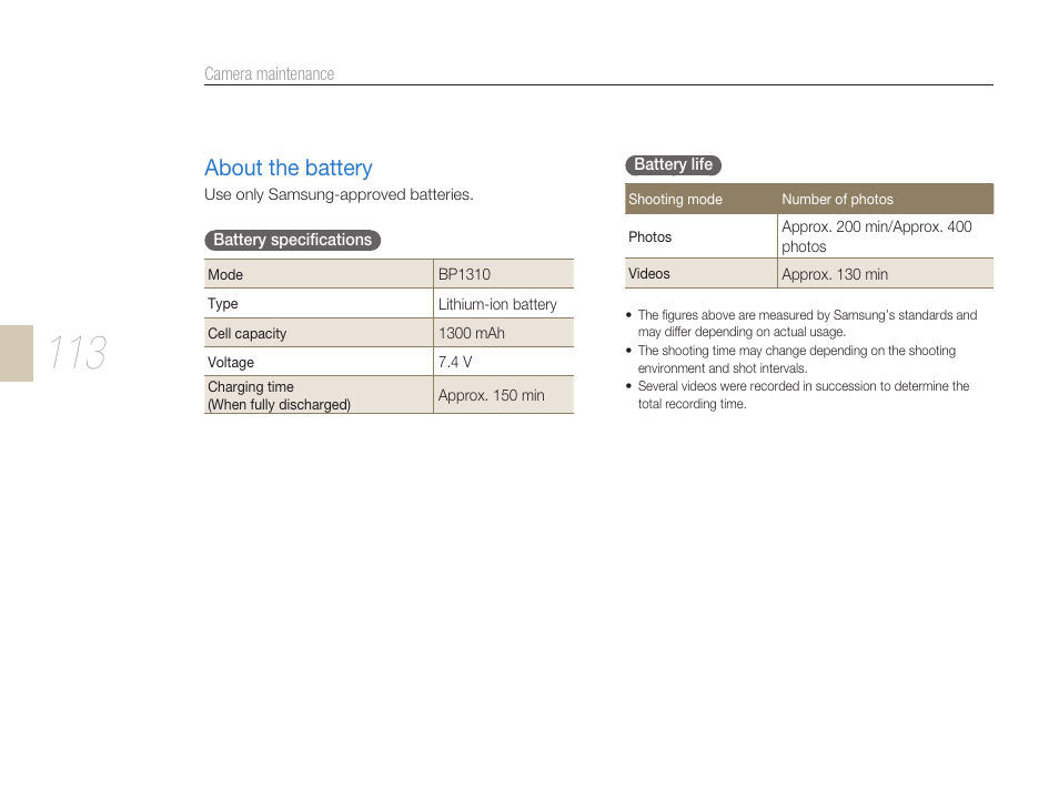 About the battery | Samsung ES-NX10ZZSEB User Manual | Page 113 / 129