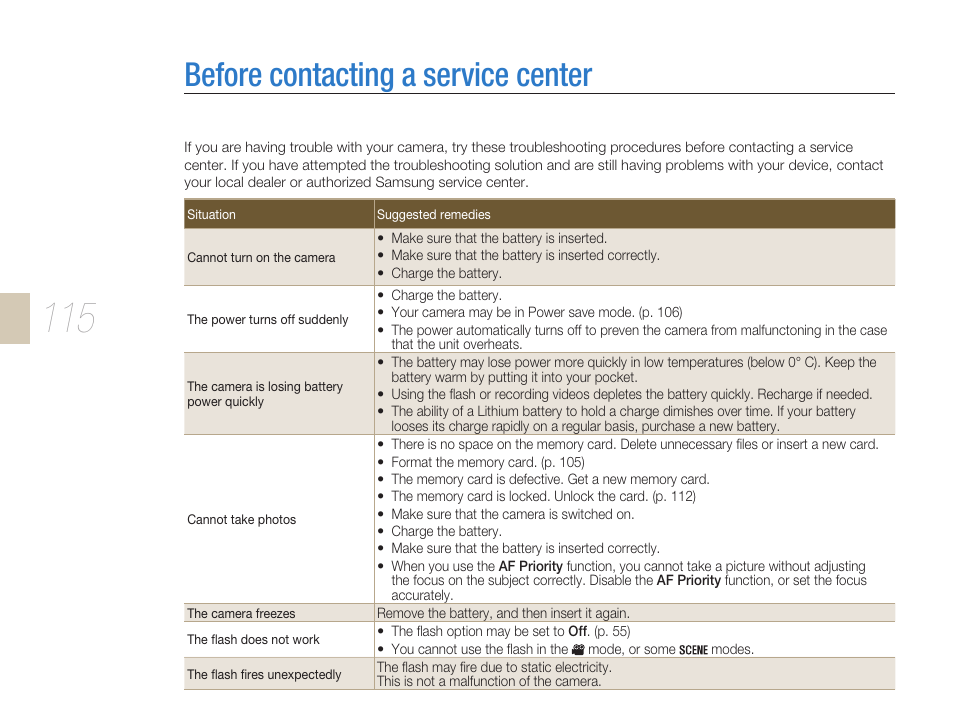 Before contacting a service center, Before contacting a service center …………………… 115 | Samsung ES-NX10ZZSEB User Manual | Page 115 / 129
