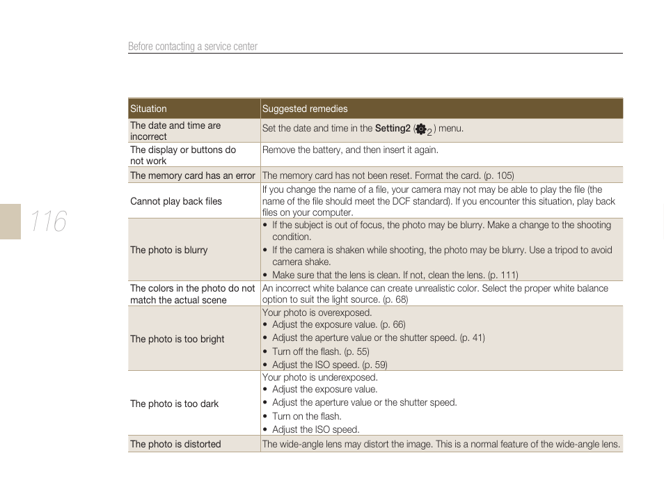 Samsung ES-NX10ZZSEB User Manual | Page 116 / 129