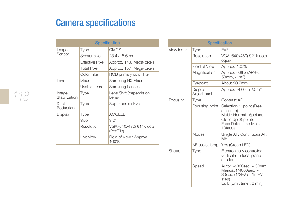 Camera speciﬁcations, Camera speciﬁcations ………………………………… 118, Camera specifications | Samsung ES-NX10ZZSEB User Manual | Page 118 / 129