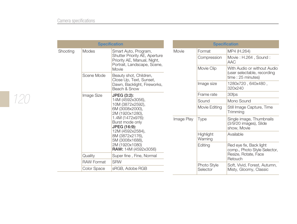 Samsung ES-NX10ZZSEB User Manual | Page 120 / 129