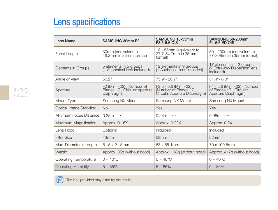 Lens speciﬁcations, Lens specifications | Samsung ES-NX10ZZSEB User Manual | Page 122 / 129