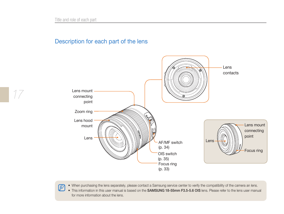 Description for each part of the lens | Samsung ES-NX10ZZSEB User Manual | Page 17 / 129