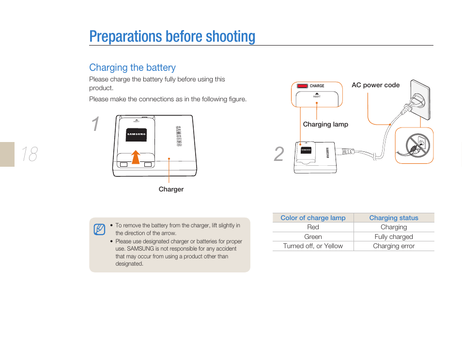 Preparations before shooting, Charging the battery, Preparations before shooting ……………………………18 | Samsung ES-NX10ZZSEB User Manual | Page 18 / 129