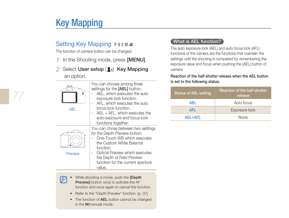 Key mapping, Setting the key mapping, Ael button (p. 77) | Key mapping …………………………………………… 77, Setting key mapping | Samsung ES-NX10ZZSEB User Manual | Page 77 / 129