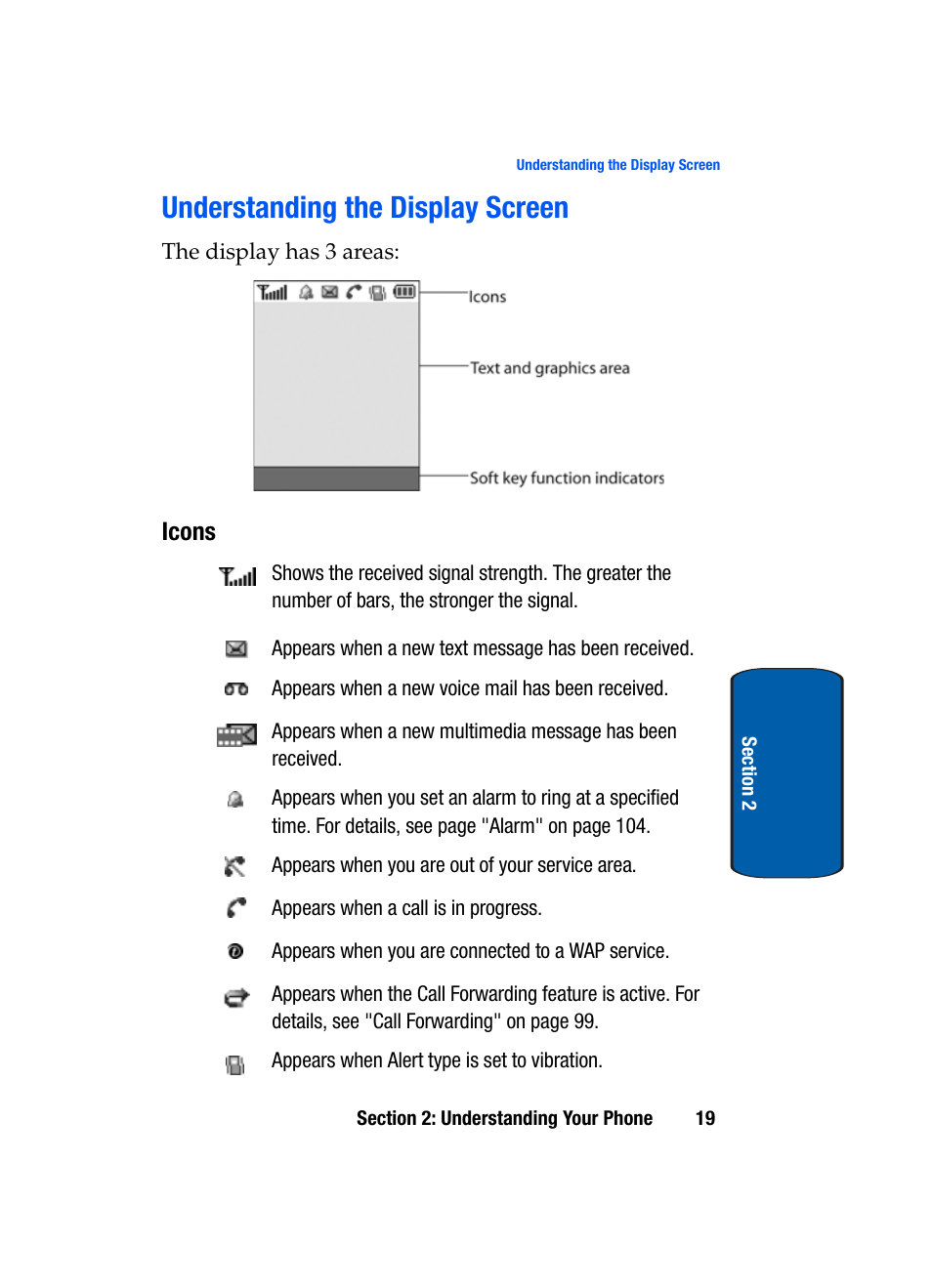 Understanding the display screen, Icons | Samsung SGH-X495IBBTMB User Manual | Page 23 / 172