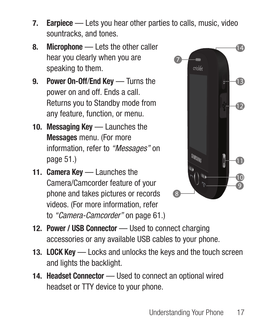 Samsung SCH-R631DWACRI User Manual | Page 21 / 145