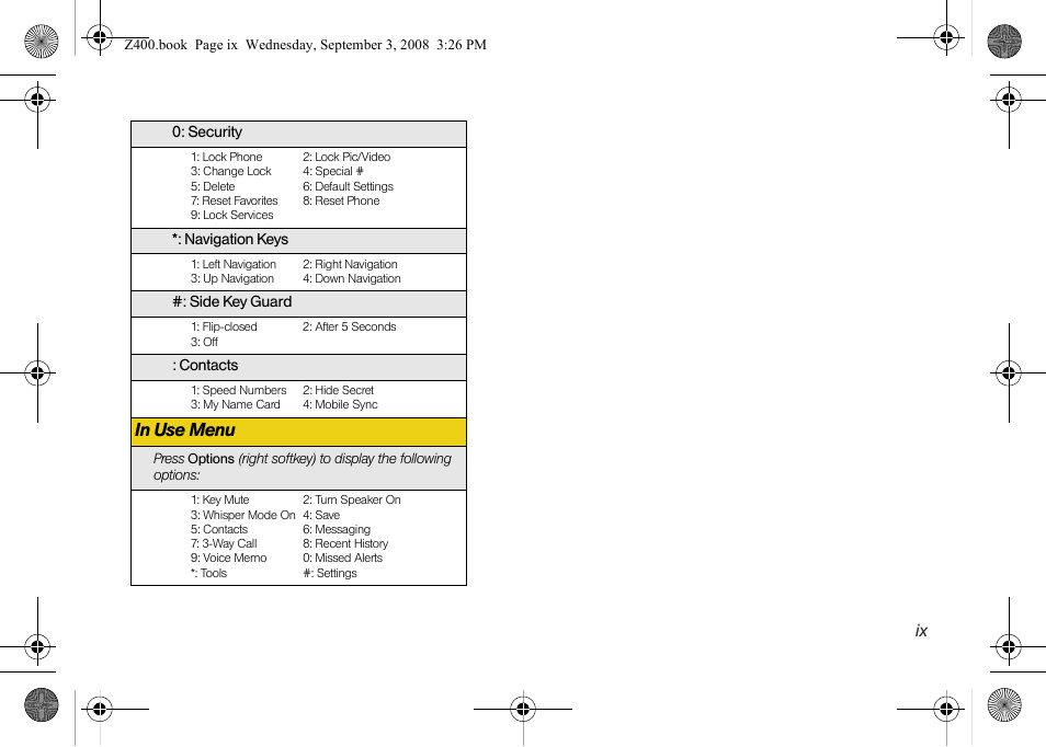 Samsung SPH-Z400DAASPR User Manual | Page 15 / 214