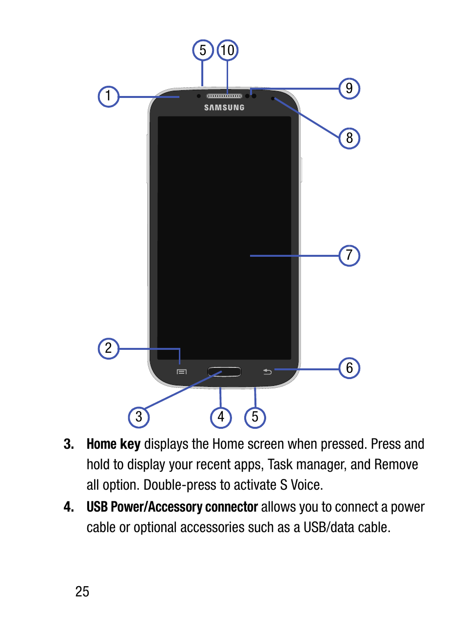 Samsung SM-S890LZKATFN User Manual | Page 32 / 459