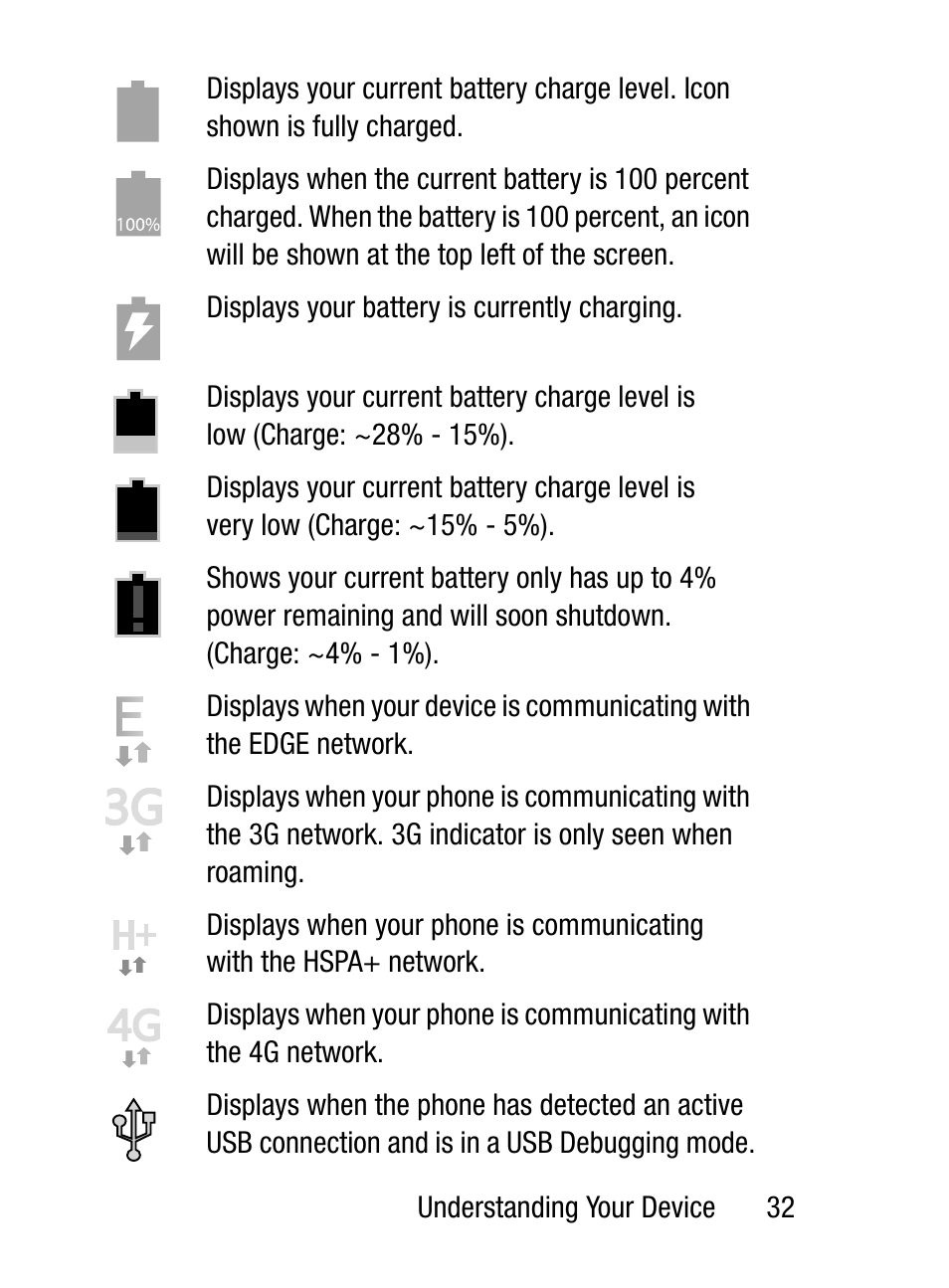 Samsung SM-S890LZKATFN User Manual | Page 39 / 459