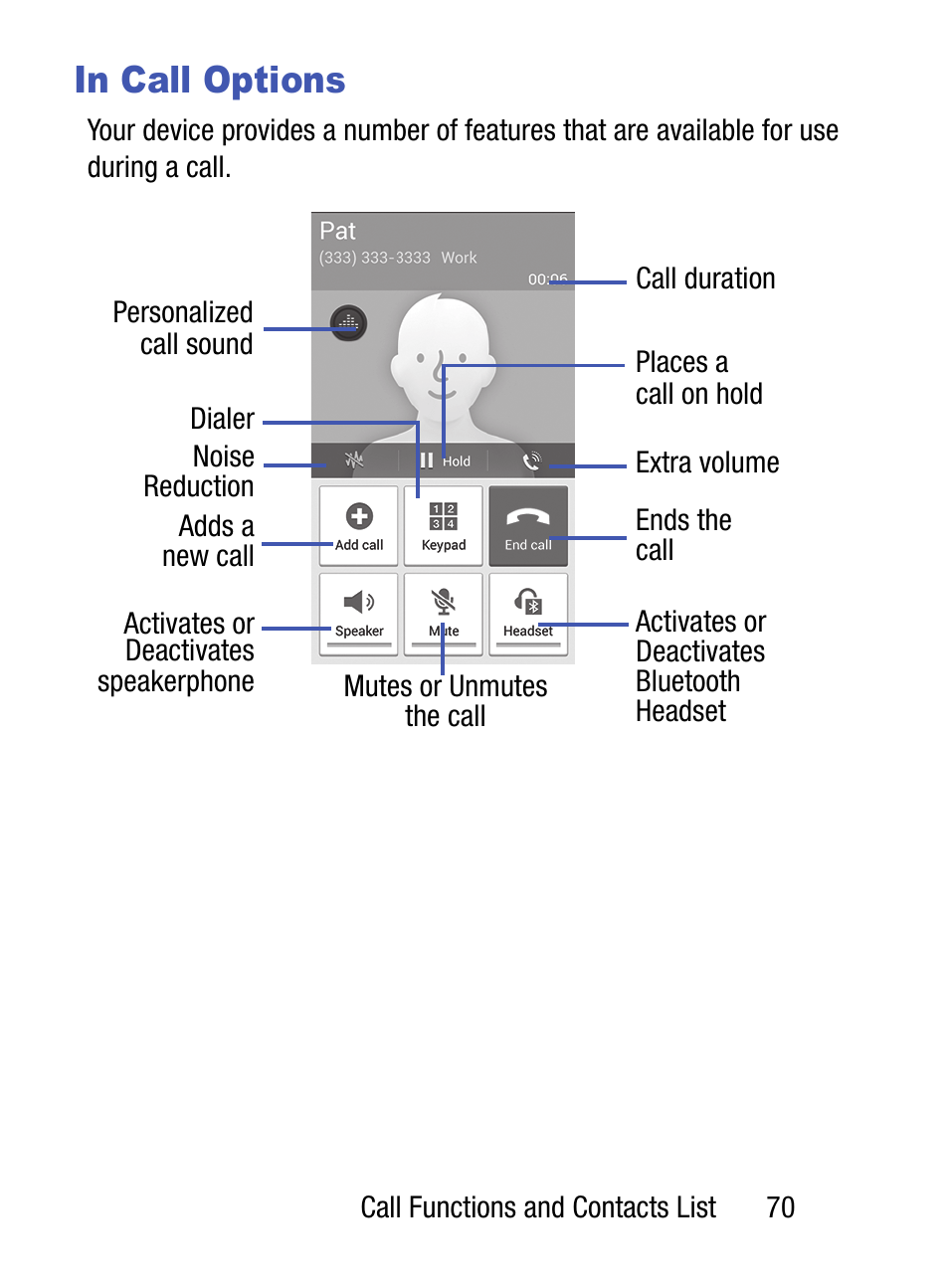 In call options | Samsung SM-S890LZKATFN User Manual | Page 77 / 459