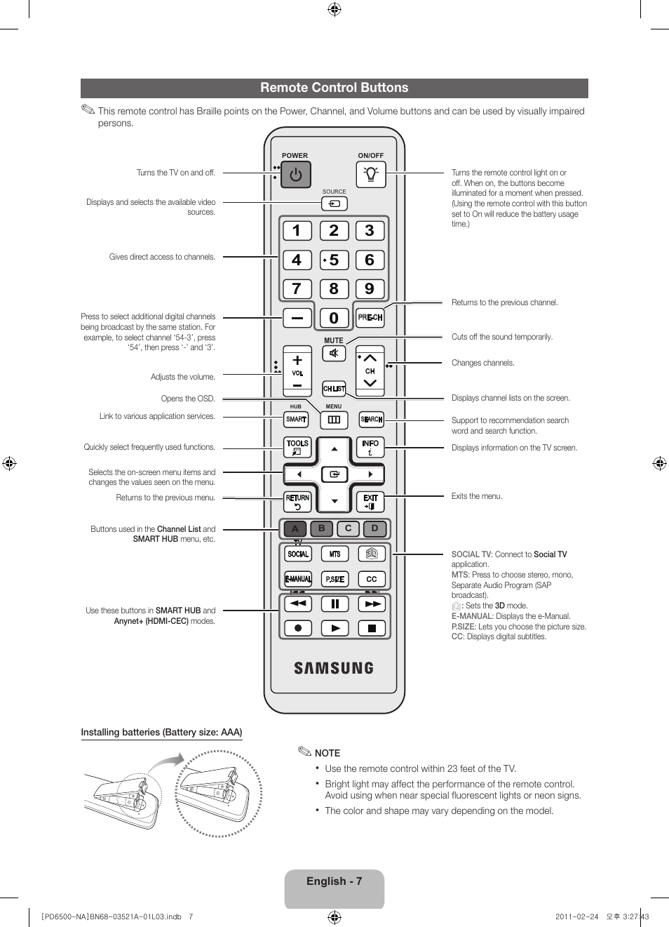 Remote control buttons | Samsung PN64D550C1FXZA User Manual | Page 7 / 67