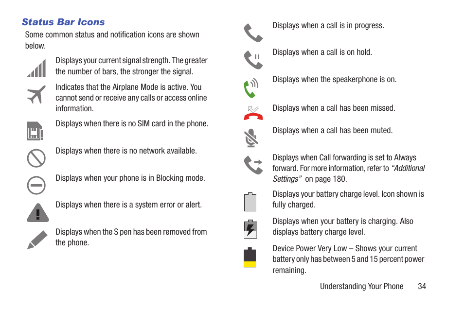 Samsung SGH-I317TSAATT User Manual | Page 41 / 226