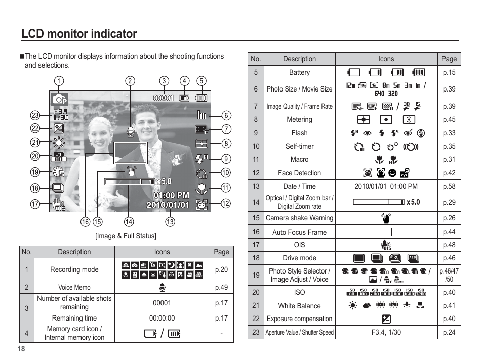 Lcd monitor indicator | Samsung EC-PL80ZZBPSCA User Manual | Page 19 / 103