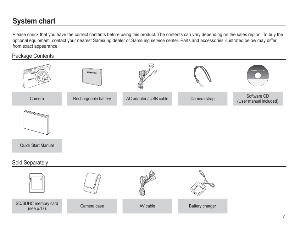 System chart | Samsung EC-PL80ZZBPSCA User Manual | Page 8 / 103