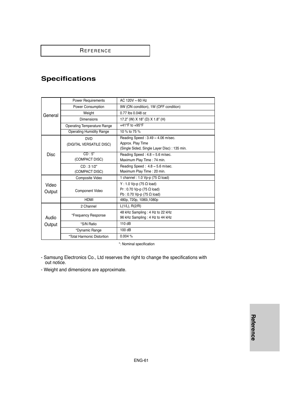 Specifications, Reference r | Samsung DVD-1080P8-XAA User Manual | Page 61 / 64