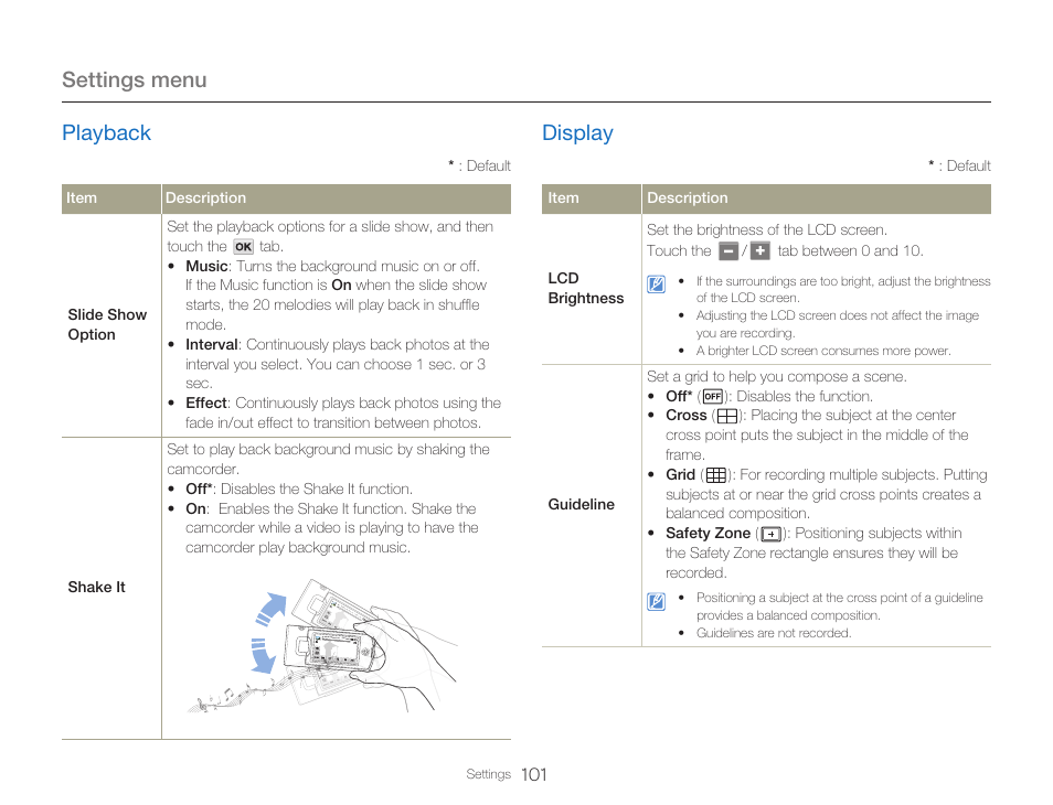 Display, Settings menu, Playback | Samsung HMX-Q20BN-XAA User Manual | Page 105 / 133