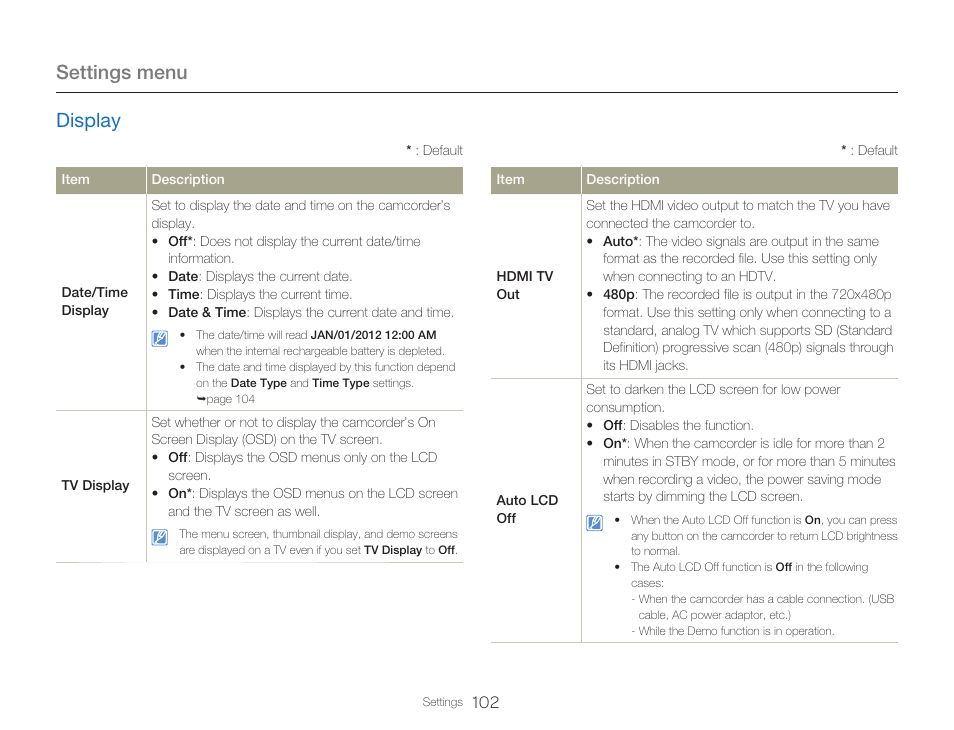 Settings menu, Display | Samsung HMX-Q20BN-XAA User Manual | Page 106 / 133