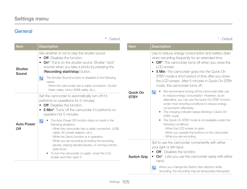 Settings menu, General | Samsung HMX-Q20BN-XAA User Manual | Page 109 / 133