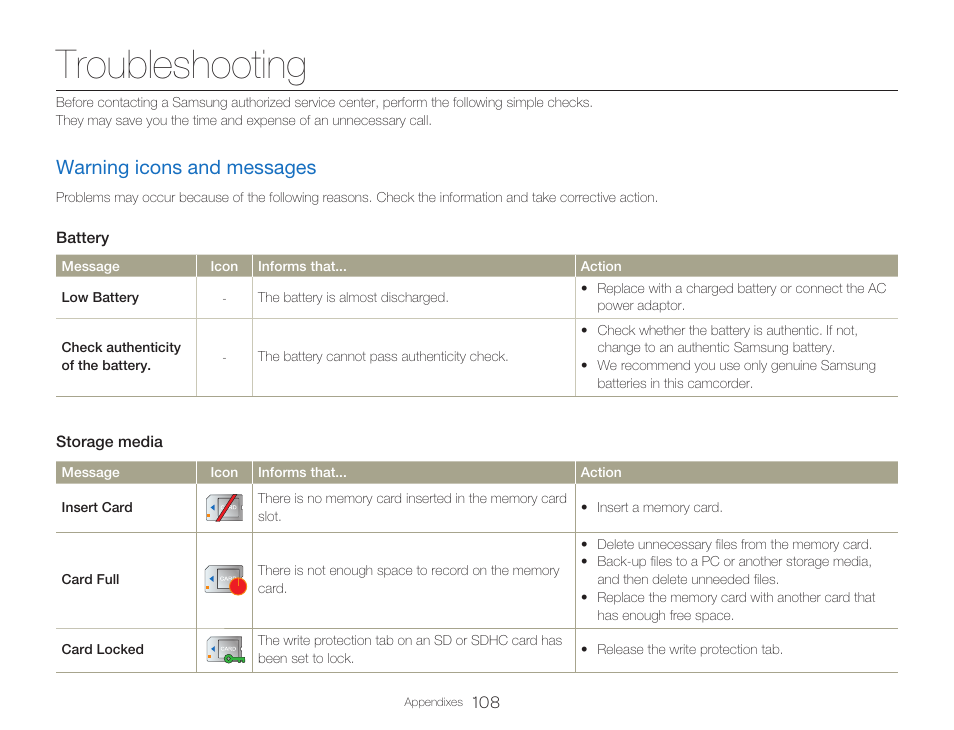 Troubleshooting, Warning icons and messages | Samsung HMX-Q20BN-XAA User Manual | Page 112 / 133