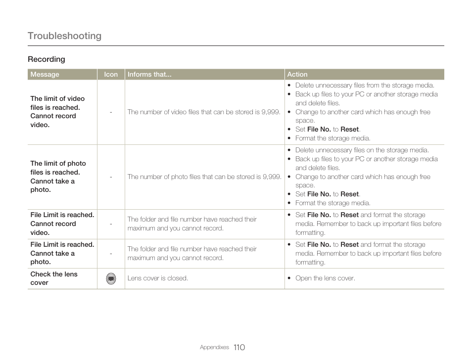 Troubleshooting | Samsung HMX-Q20BN-XAA User Manual | Page 114 / 133