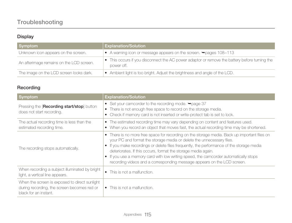 Troubleshooting | Samsung HMX-Q20BN-XAA User Manual | Page 119 / 133