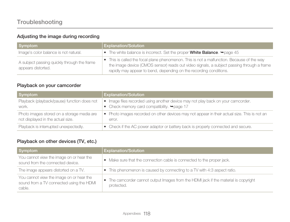 Troubleshooting | Samsung HMX-Q20BN-XAA User Manual | Page 122 / 133