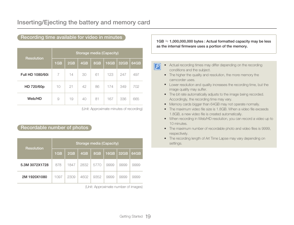 Recording time available for video in minutes, Recordable number of photos | Samsung HMX-Q20BN-XAA User Manual | Page 23 / 133