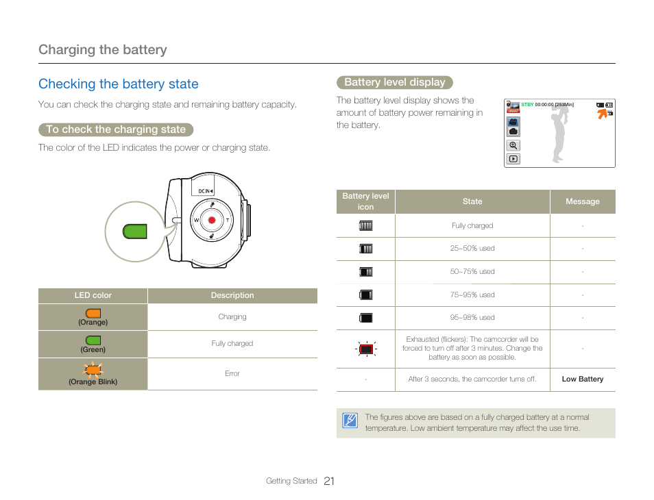 Checking the battery state, Charging the battery, Battery level display | Samsung HMX-Q20BN-XAA User Manual | Page 25 / 133