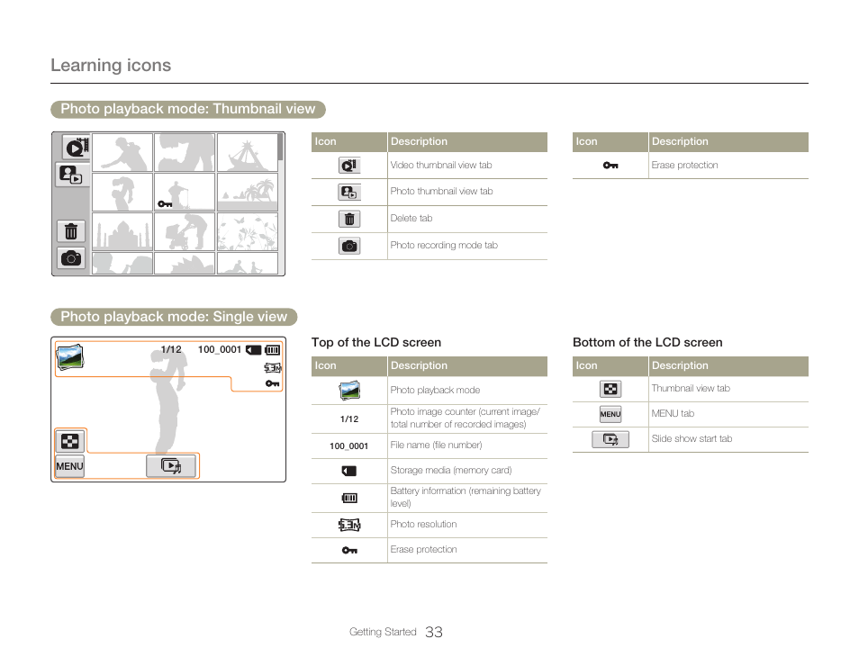 Learning icons | Samsung HMX-Q20BN-XAA User Manual | Page 37 / 133