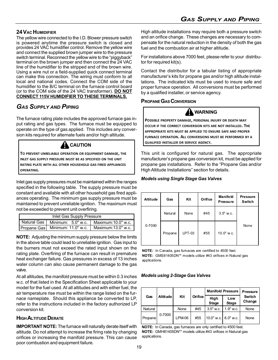 24 v | Amana Gas Furnance S)8 User Manual | Page 19 / 48