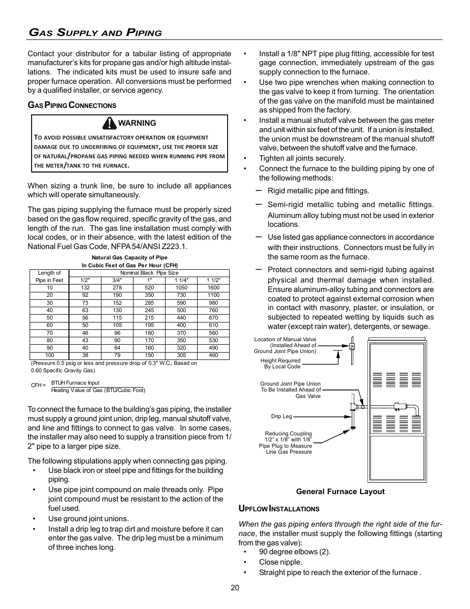 Amana Gas Furnance S)8 User Manual | Page 20 / 48