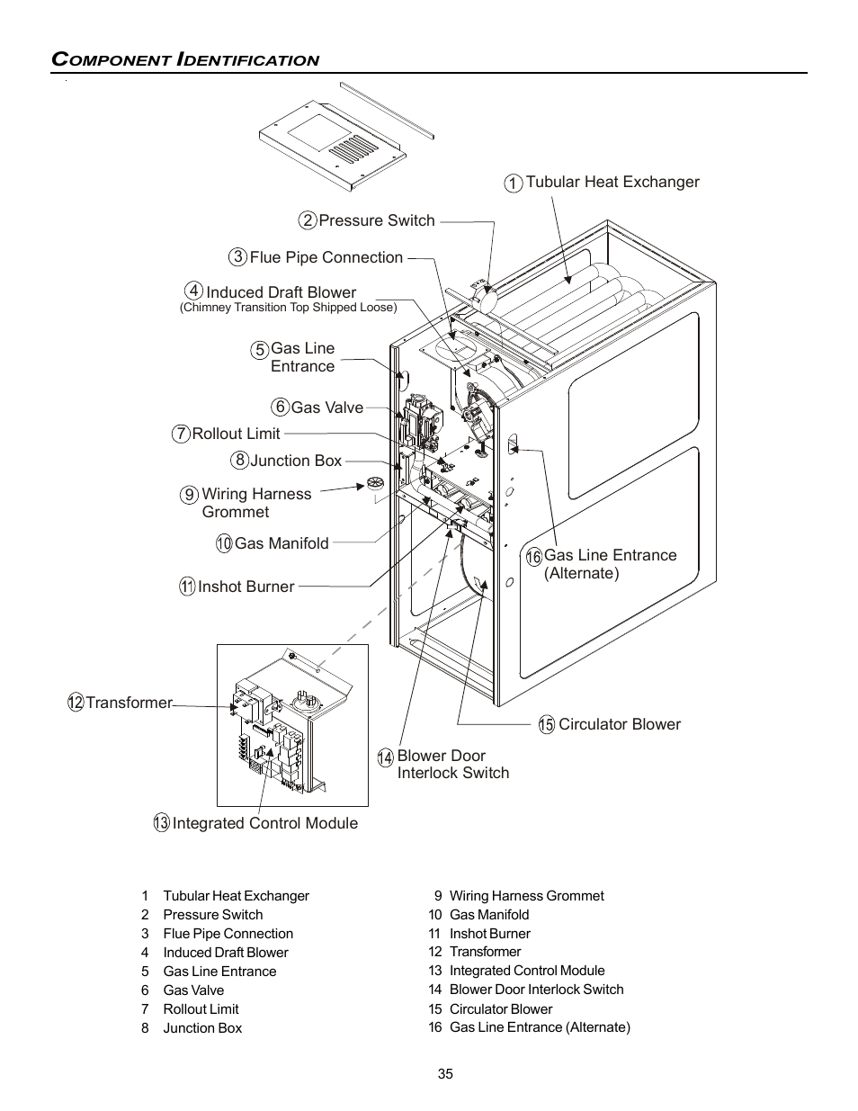 Amana Gas Furnance S)8 User Manual | Page 35 / 48