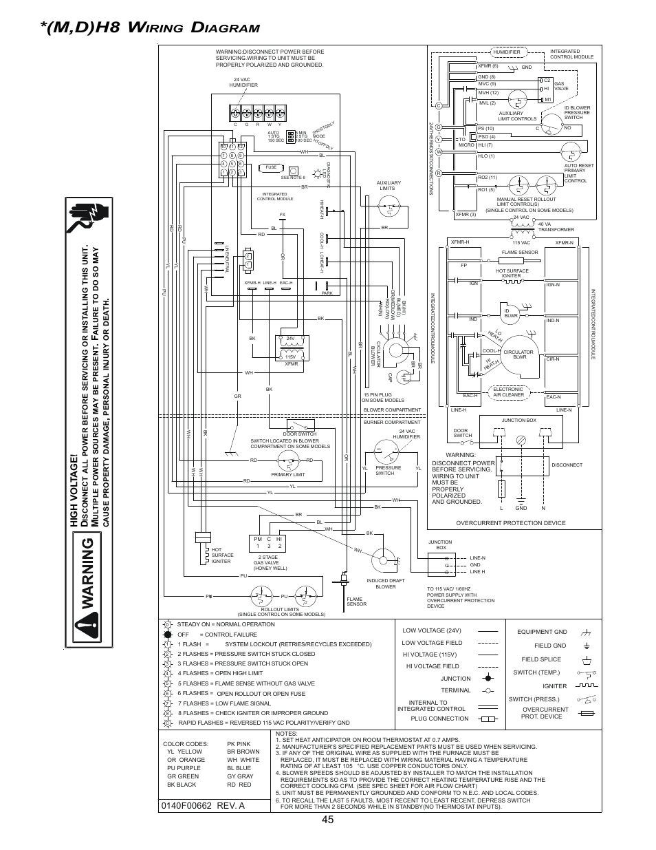 M,d)h8 w, Iring, Iagram | Amana Gas Furnance S)8 User Manual | Page 45 / 48