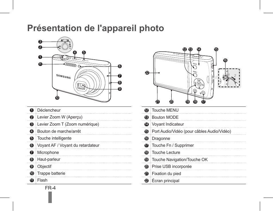 Présentation de l'appareil photo | Samsung EC-PL90ZZBPRUS User Manual | Page 24 / 72