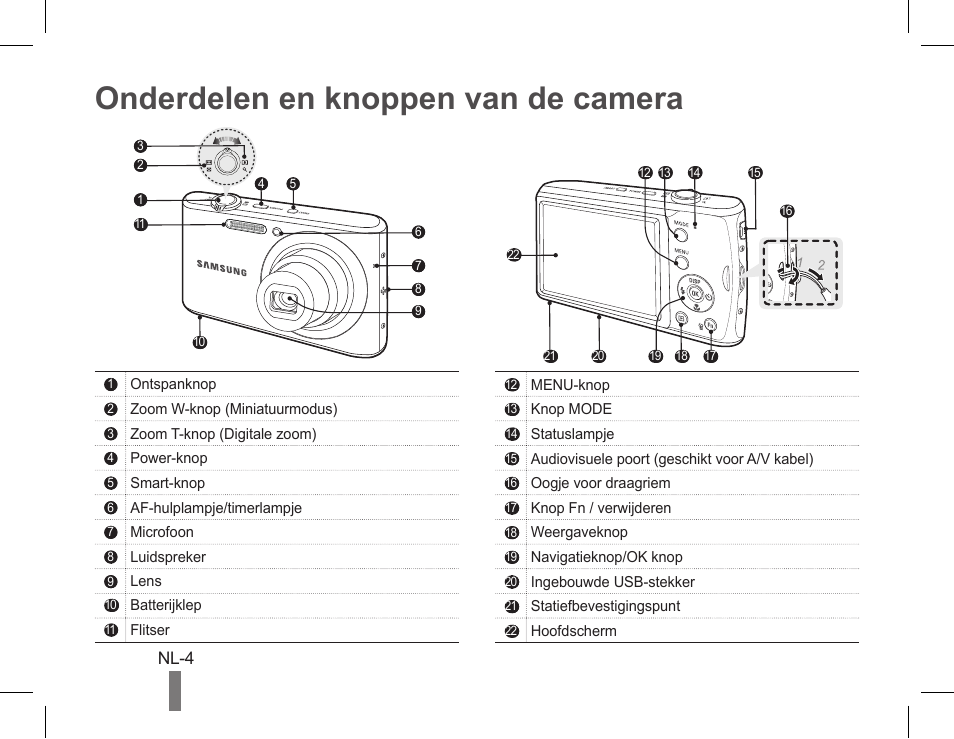 Onderdelen en knoppen van de camera | Samsung EC-PL90ZZBPRUS User Manual | Page 54 / 72
