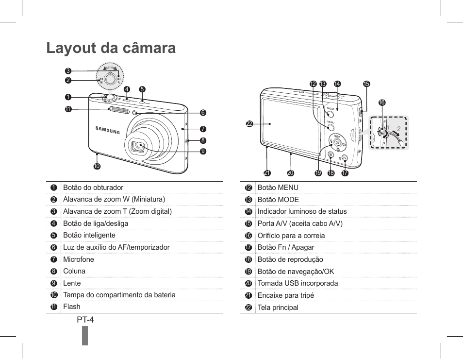 Layout da câmara | Samsung EC-PL90ZZBPRUS User Manual | Page 64 / 72