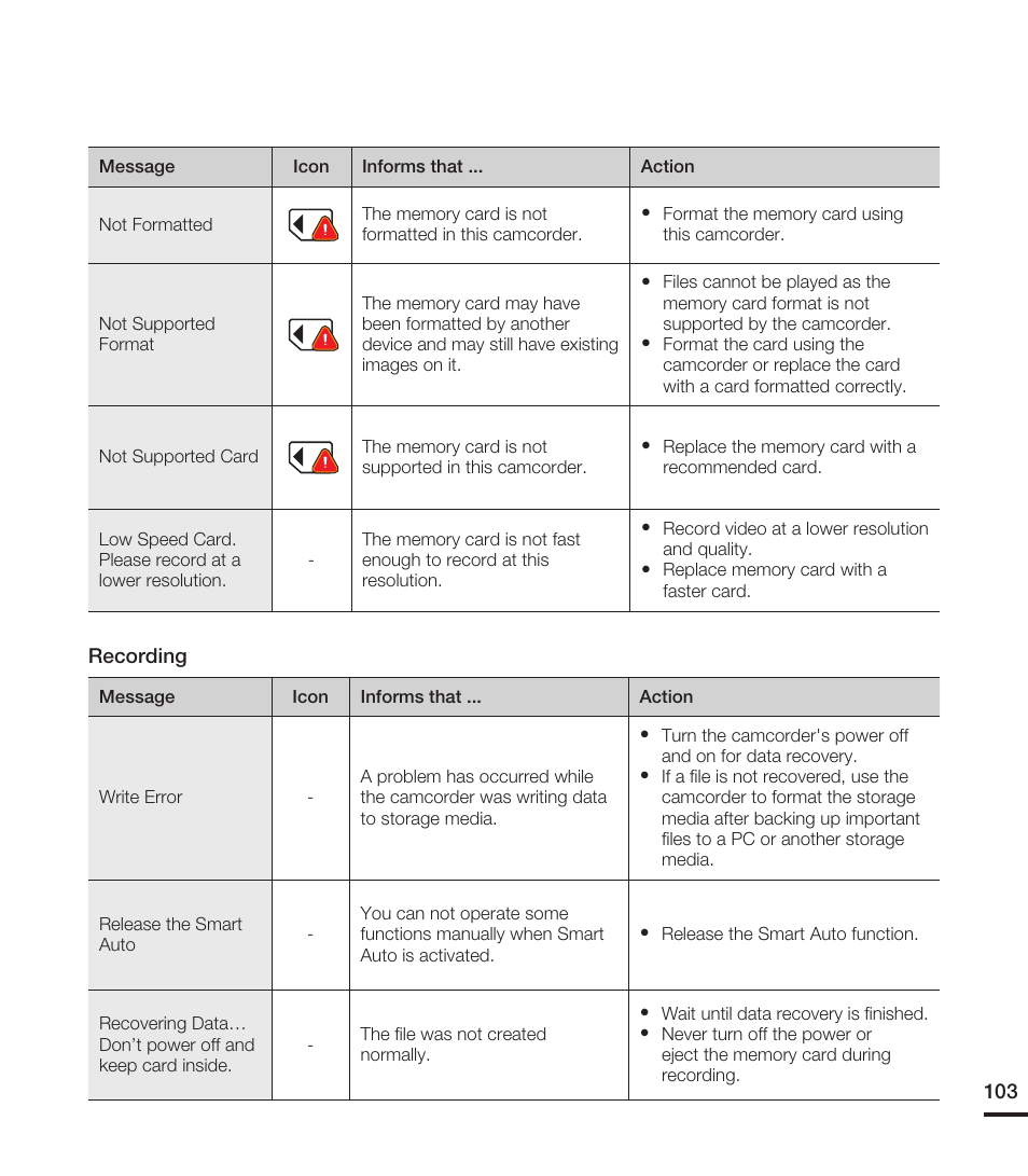 Samsung HMX-T10ON-XAA User Manual | Page 109 / 123