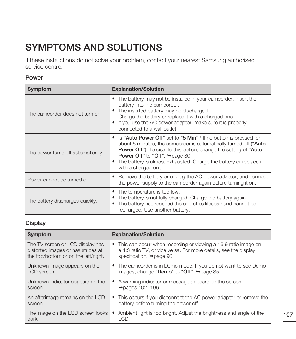 Symptoms and solutions | Samsung HMX-T10ON-XAA User Manual | Page 113 / 123