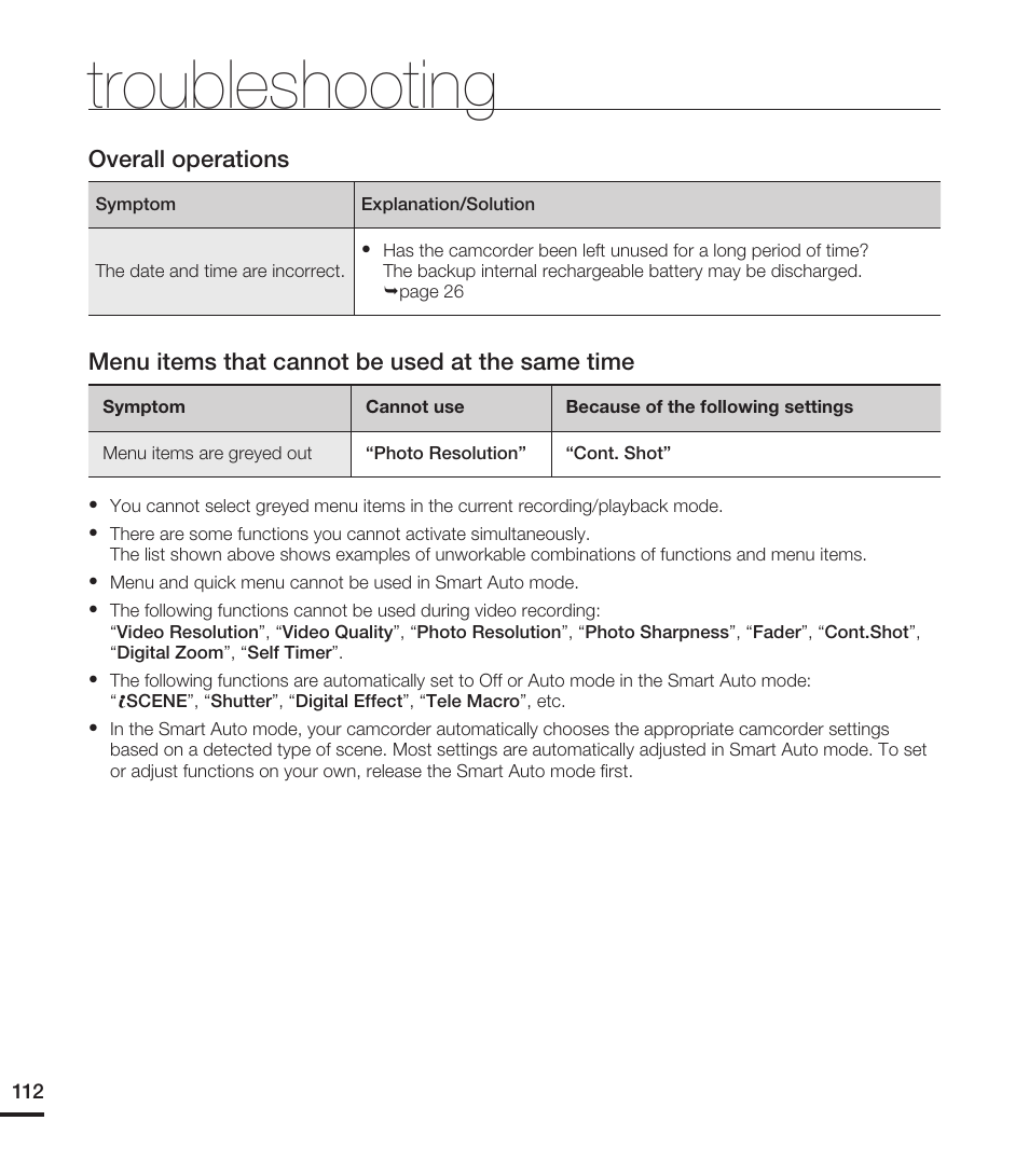 Troubleshooting, Overall operations, Menu items that cannot be used at the same time | Samsung HMX-T10ON-XAA User Manual | Page 118 / 123