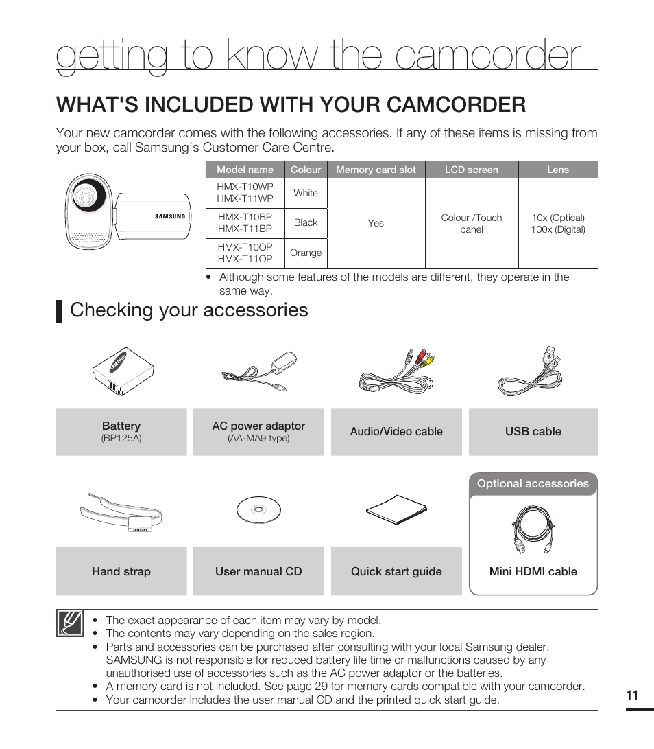 Getting to know the camcorder, What's included with your camcorder, Checking your accessories | Samsung HMX-T10ON-XAA User Manual | Page 17 / 123