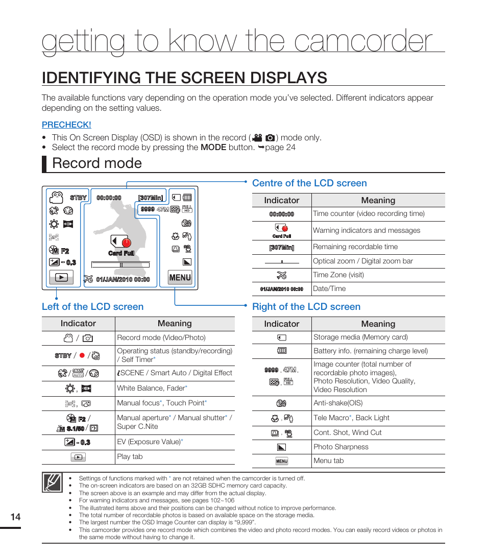 Identifying the screen displays, Getting to know the camcorder, Record mode | Left of the lcd screen, Centre of the lcd screen, Right of the lcd screen | Samsung HMX-T10ON-XAA User Manual | Page 20 / 123