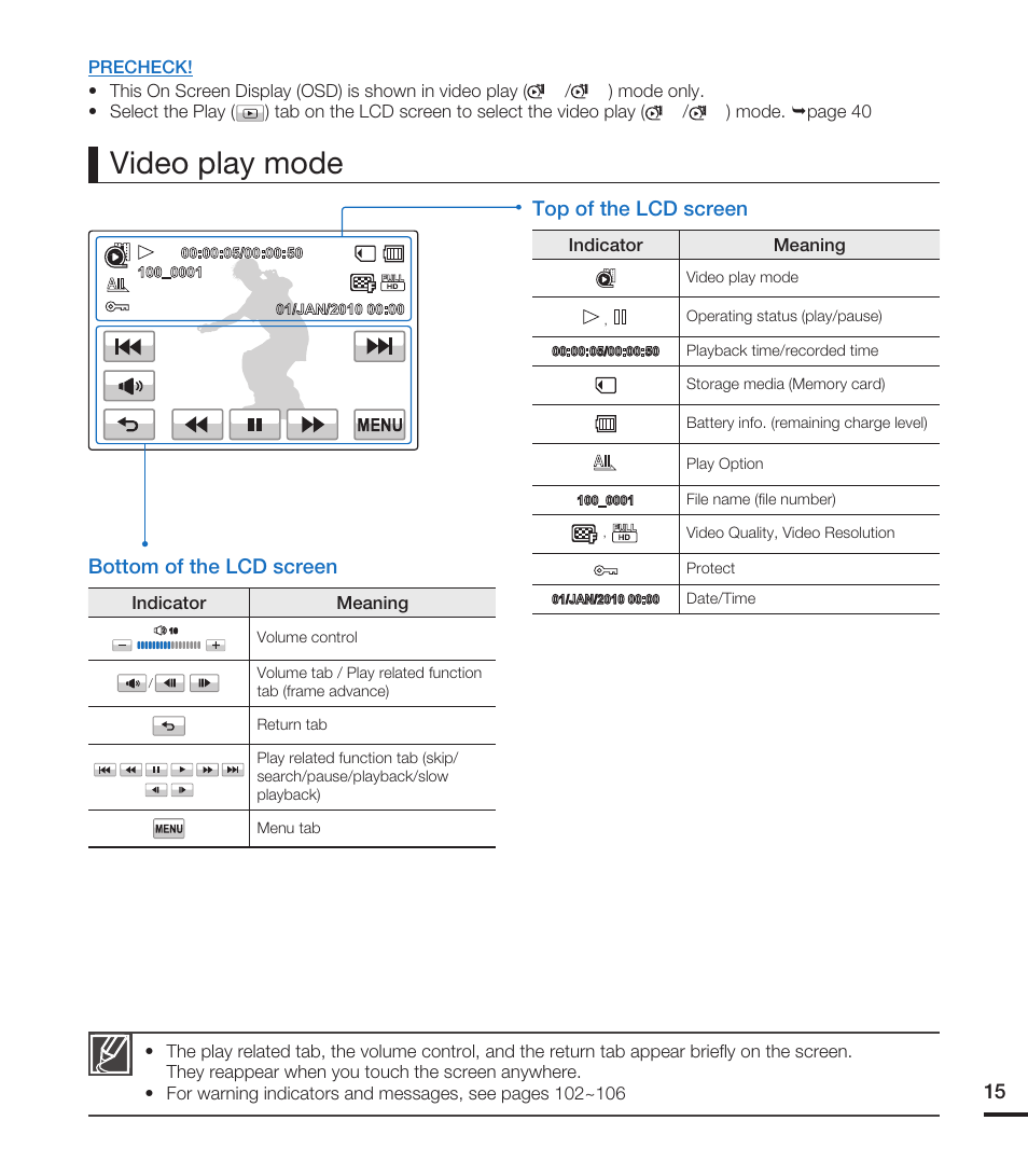 Video play mode, Top of the lcd screen, Bottom of the lcd screen | Samsung HMX-T10ON-XAA User Manual | Page 21 / 123