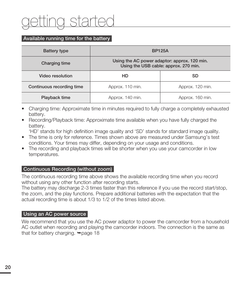 Getting started | Samsung HMX-T10ON-XAA User Manual | Page 26 / 123