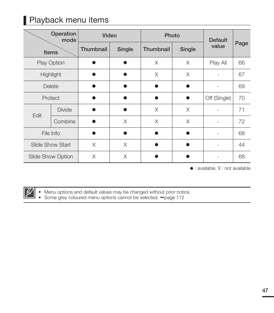 Playback menu items | Samsung HMX-T10ON-XAA User Manual | Page 53 / 123