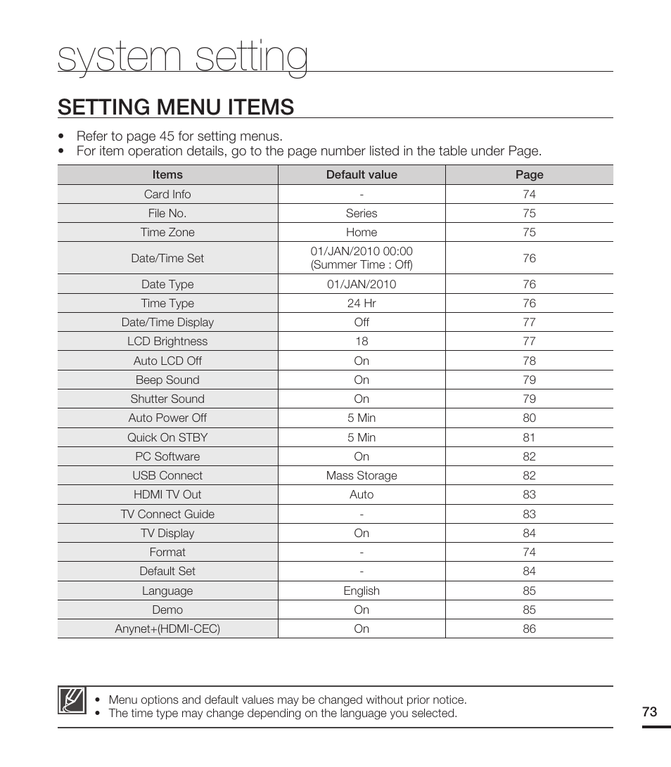 System setting, Setting menu items | Samsung HMX-T10ON-XAA User Manual | Page 79 / 123