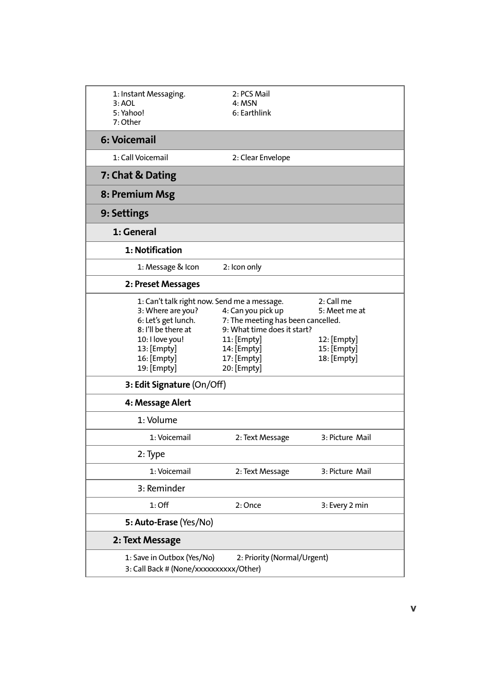 Voicemail, Chat & dating 8: premium msg 9: settings | Samsung SPH-A960TSSXAR User Manual | Page 13 / 272