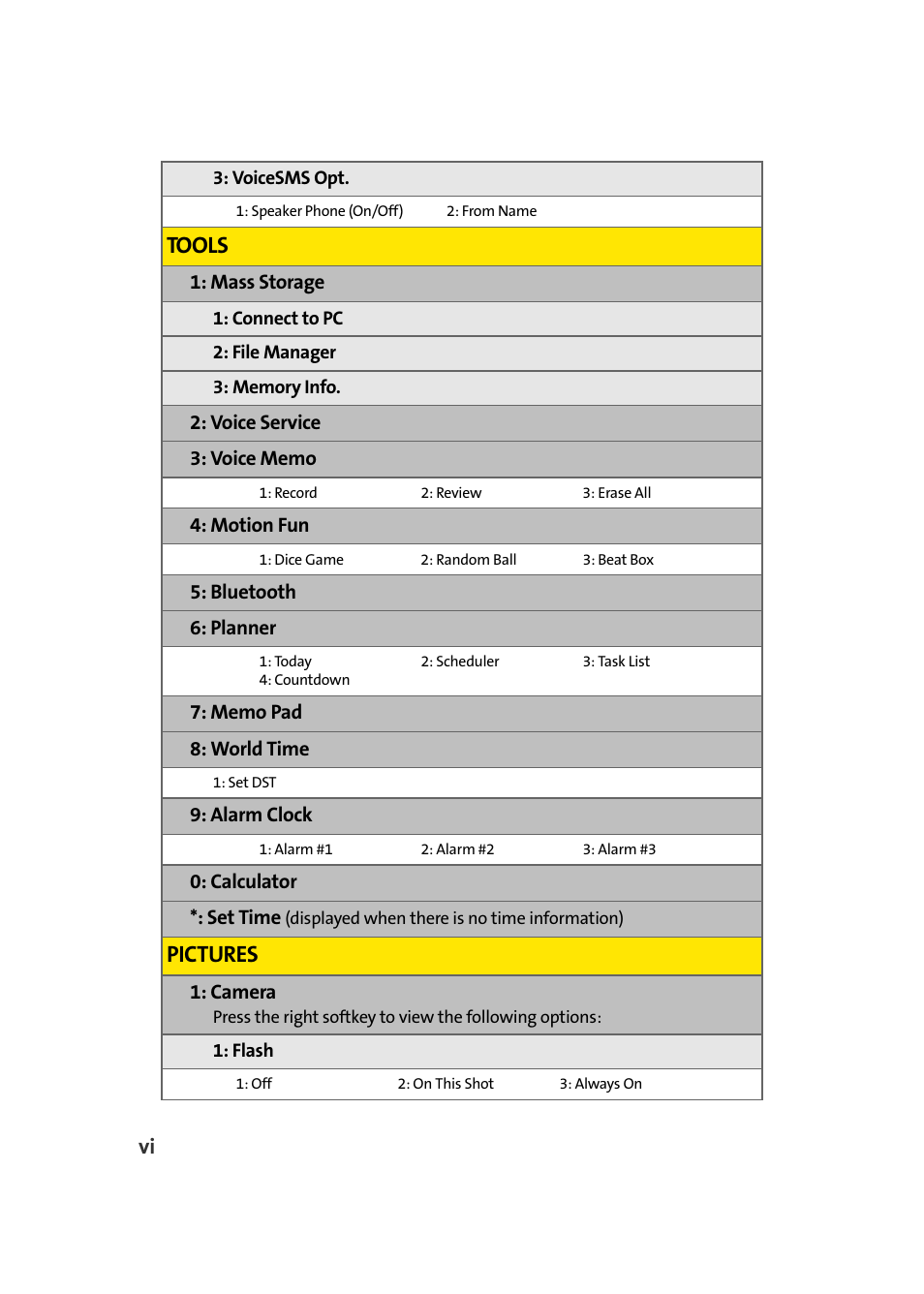 Tools, Pictures | Samsung SPH-A960TSSXAR User Manual | Page 14 / 272