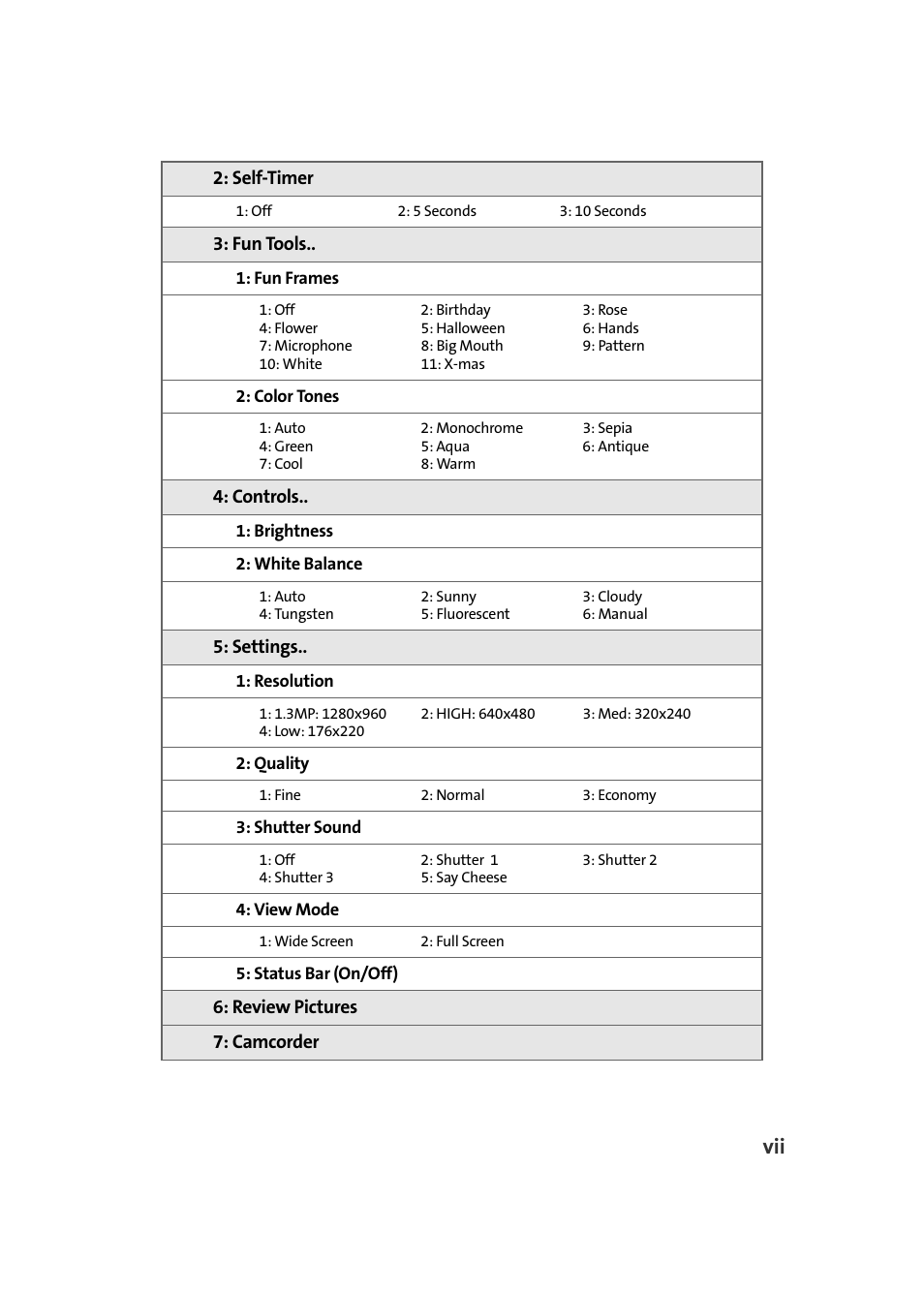 Samsung SPH-A960TSSXAR User Manual | Page 15 / 272