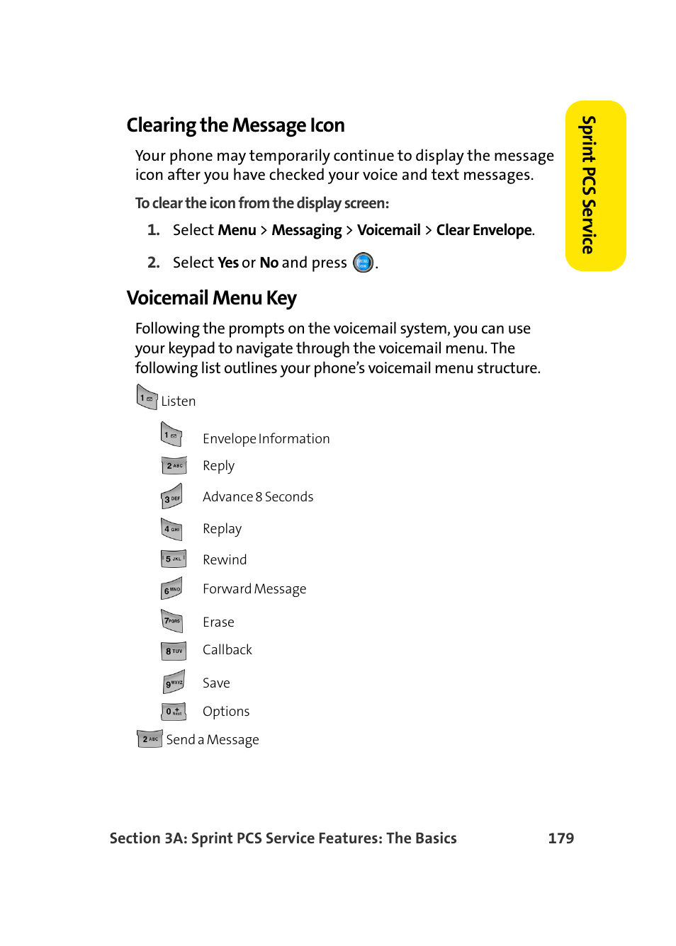Clearing the message icon, Voicemail menu key, Sprin t pcs se rv ice | Samsung SPH-A960TSSXAR User Manual | Page 203 / 272